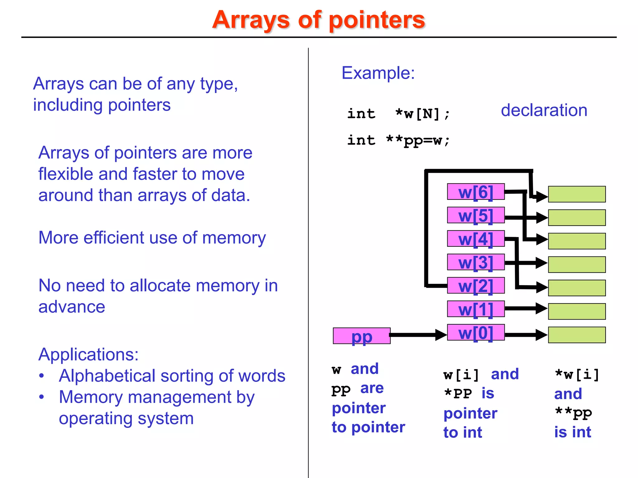Arrays of pointers
w[6]
w[4]
w[2]
pp
w[5]
w[3]
w[1]
w[0]
w and
pp are
pointer
to pointer
w[i] and
*PP is
pointer
to int
*w[i]
and
**pp
is int
Arrays can be of any type,
including pointers int *w[N];
int **pp=w;
Example:
declaration
Arrays of pointers are more
flexible and faster to move
around than arrays of data.
More efficient use of memory
Applications:
• Alphabetical sorting of words
• Memory management by
operating system
No need to allocate memory in
advance
 