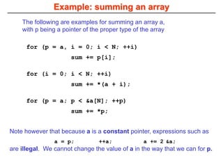 Example: summing an array
for (p = a; p < &a[N]; ++p)
sum += *p;
for (i = 0; i < N; ++i)
sum += *(a + i);
for (p = a, i = 0; i < N; ++i)
sum += p[i];
The following are examples for summing an array a,
with p being a pointer of the proper type of the array
Note however that because a is a constant pointer, expressions such as
a = p; ++a; a += 2 &a;
are illegal. We cannot change the value of a in the way that we can for p.
 