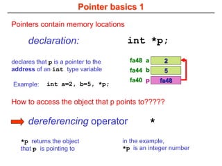 Pointer basics 1
Pointers contain memory locations
declaration: int *p;
declares that p is a pointer to the
address of an int type variable
dereferencing operator *
int a=2, b=5, *p;
fa48
fa44
fa40
b
a
p
2
5
fa48
How to access the object that p points to?????
*p returns the object
that p is pointing to
in the example,
*p is an integer number
Example:
 