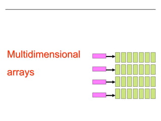Multidimensional
arrays
 