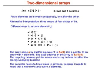 Two-dimensional arrays
int a[3][4];
Array elements are stored contiguously, one after the other.
Alternative interpretation: three arrays of four arrays of int.
a[i][j]
*(a[i] + j)
(*(a + i))[j]
*((*(a + i)) + j)
*(&a[0][0] + 4*i + j)
Different ways to access element i,j:
3 rows and 4 columns
The array name a by itself is equivalent to &a[0]; it is a pointer to an
array with 4 elements. The base address of the array is &a[0][0].
The mapping between pointer values and array indices is called the
storage mapping function.
The compiler needs to know sizes in advance, because it needs to
know that a new row starts every n elements.
 