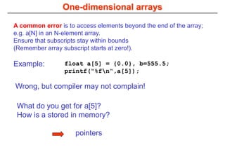 One-dimensional arrays
pointers
A common error is to access elements beyond the end of the array;
e.g. a[N] in an N-element array.
Ensure that subscripts stay within bounds
(Remember array subscript starts at zero!).
float a[5] = {0.0}, b=555.5;
printf(“%fn“,a[5]);
Example:
Wrong, but compiler may not complain!
What do you get for a[5]?
How is a stored in memory?
 