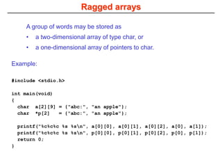 Ragged arrays
A group of words may be stored as
• a two-dimensional array of type char, or
• a one-dimensional array of pointers to char.
#include <stdio.h>
int main(void)
{
char a[2][9] = {"abc:", "an apple"};
char *p[2] = {"abc:", "an apple"};
printf("%c%c%c %s %sn", a[0][0], a[0][1], a[0][2], a[0], a[1]);
printf("%c%c%c %s %sn", p[0][0], p[0][1], p[0][2], p[0], p[1]);
return 0;
}
Example:
 