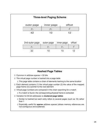 28
Three-level Paging Scheme
Hashed Page Tables
Common in address spaces > 32 bits
The virtual page number is hashed into a page table
This page table contains a chain of elements hashing to the same location
Each element contains (1) the virtual page number (2) the value of the mapped
page frame (3) a pointer to the next element
Virtual page numbers are compared in this chain searching for a match
If a match is found, the corresponding physical frame is extracted
Variation for 64-bit addresses is clustered page tables
Similar to hashed but each entry refers to several pages (such as 16) rather
than 1
Especially useful for sparse address spaces (where memory references are
non-contiguous and scattered)
 