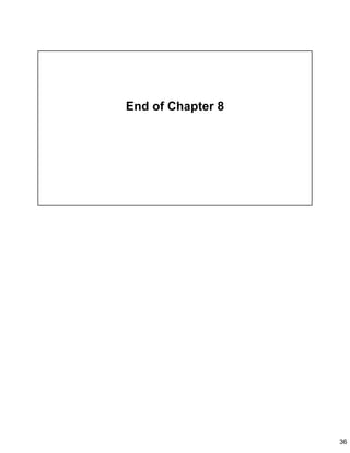 36
End of Chapter 8
 