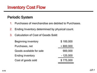 8-10
Periodic System
Beginning inventory $ 100,000
Purchases, net + 800,000
Goods available for sale 900,000
Ending invent...