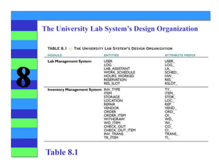CH08.ppt