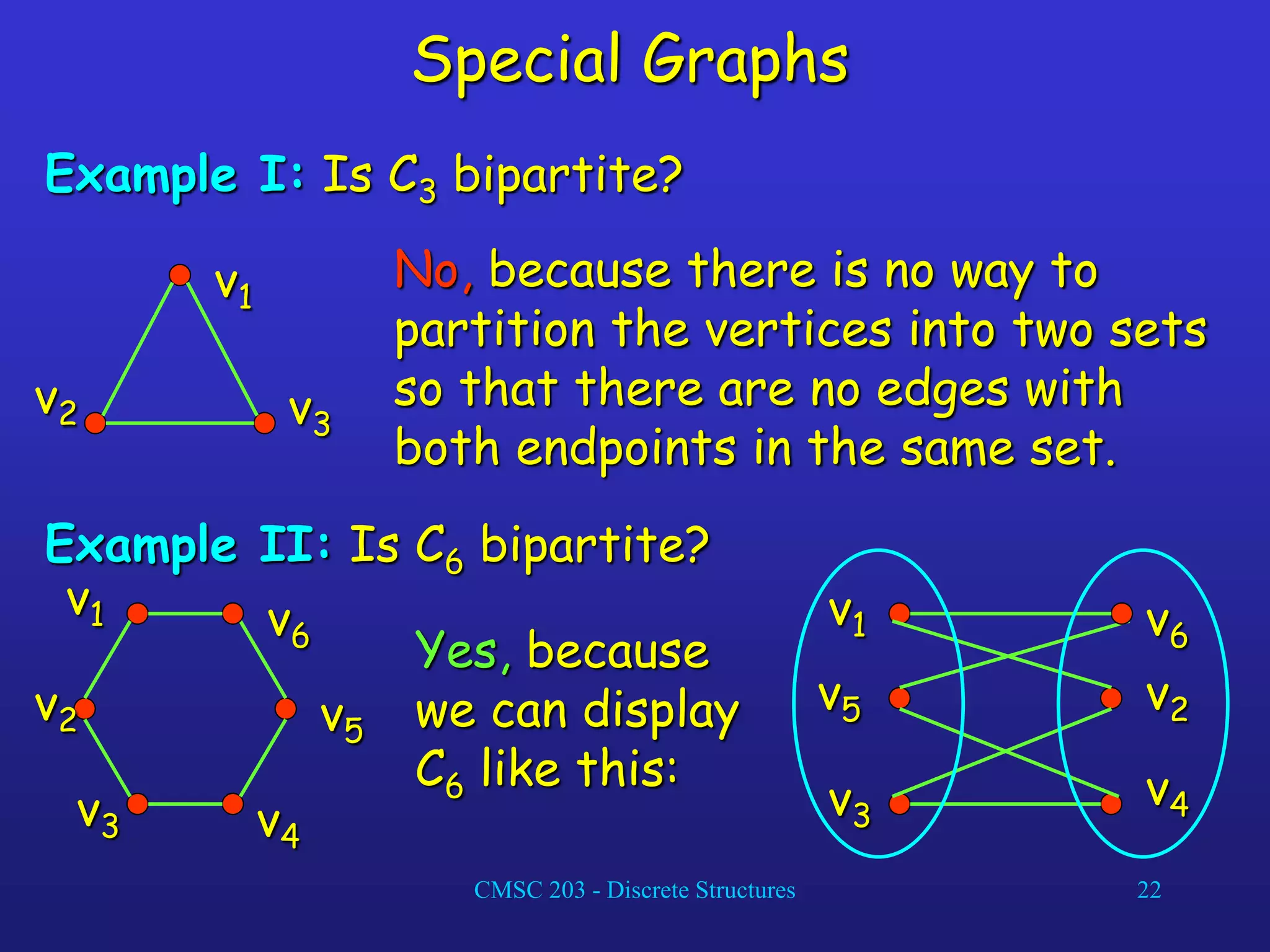 CMSC 203 - Discrete Structures 22
Special Graphs
Example I: Is C3 bipartite?
v1
v2 v3
No, because there is no way to
partition the vertices into two sets
so that there are no edges with
both endpoints in the same set.
Example II: Is C6 bipartite?
v5
v1
v2
v3 v4
v6
v1 v6
v2
v5
v3
v4
Yes, because
we can display
C6 like this:
 