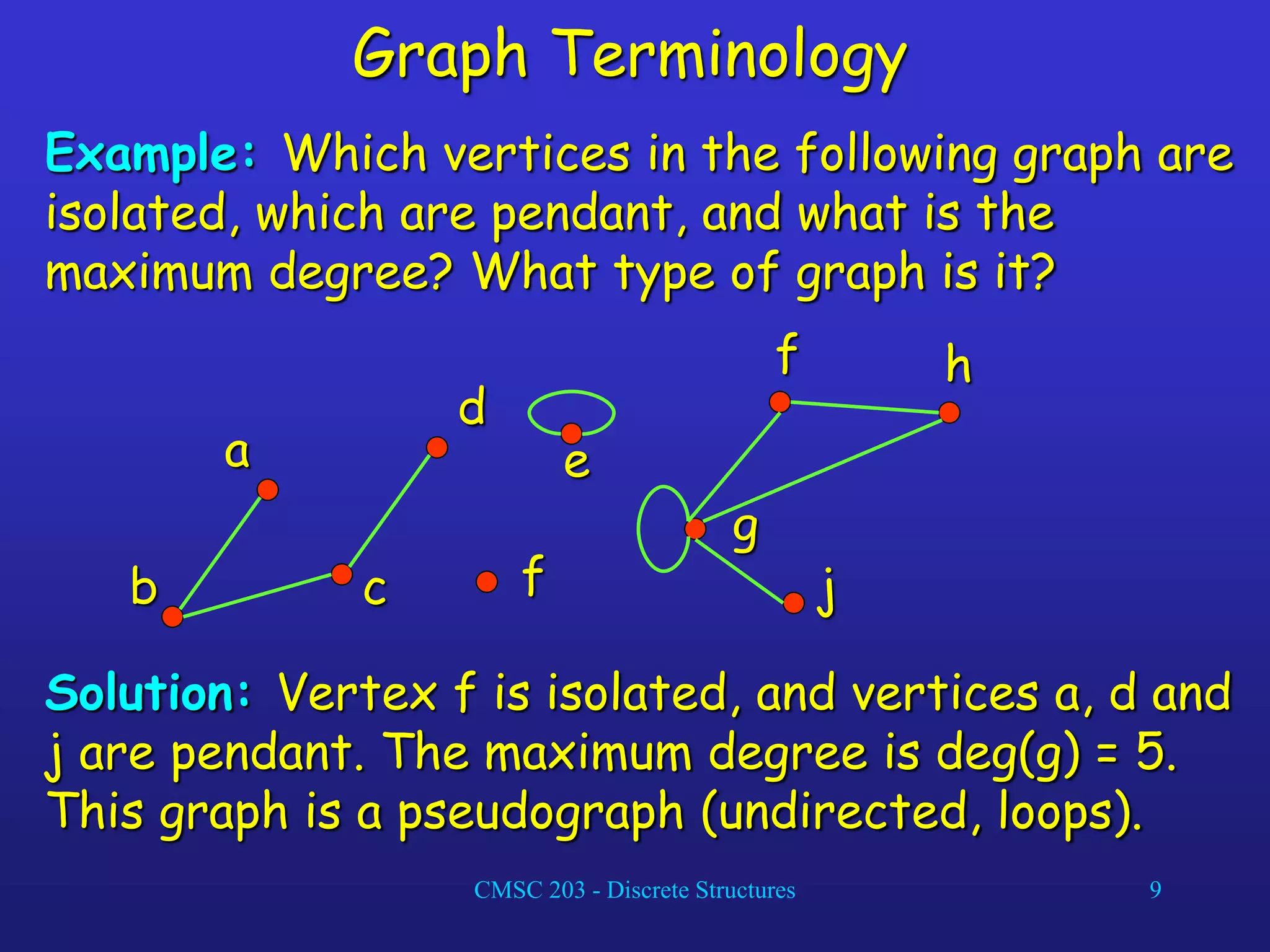 CMSC 203 - Discrete Structures 9
Graph Terminology
Example: Which vertices in the following graph are
isolated, which are pendant, and what is the
maximum degree? What type of graph is it?
a
b c
d
f h
g
j
f
e
Solution: Vertex f is isolated, and vertices a, d and
j are pendant. The maximum degree is deg(g) = 5.
This graph is a pseudograph (undirected, loops).
 
