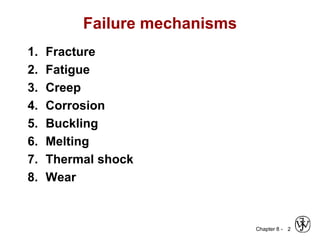 Chapter 8 -
Failure mechanisms
1. Fracture
2. Fatigue
3. Creep
4. Corrosion
5. Buckling
6. Melting
7. Thermal shock
8. Wear
2
 
