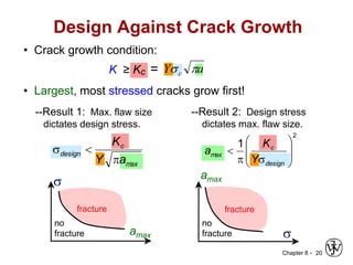 Chapter 8 - 20
• Crack growth condition:
• Largest, most stressed cracks grow first!
Design Against Crack Growth
K ≥ Kc = a
Y c 
s
--Result 1: Max. flaw size
dictates design stress.
m
ax
c
design
a
Y
K


s
s
amax
no
fracture
fracture
--Result 2: Design stress
dictates max. flaw size.
2
1








s


design
c
max
Y
K
a
amax
s
no
fracture
fracture
 