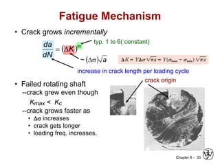 Chapter 8 - 33
• Crack grows incrementally
typ. 1 to 6( constant)
  a
~ s

increase in crack length per loading cycle
• Failed rotating shaft
--crack grew even though
Kmax < Kc
--crack grows faster as
• s increases
• crack gets longer
• loading freq. increases.
crack origin
Fatigue Mechanism
 m
K
dN
da


 