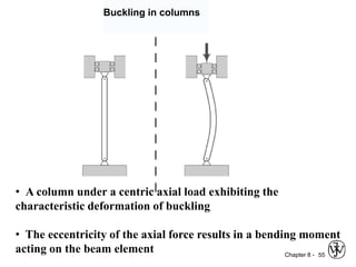 Chapter 8 - 55
Buckling in columns
• A column under a centric axial load exhibiting the
characteristic deformation of buckling
• The eccentricity of the axial force results in a bending moment
acting on the beam element
 