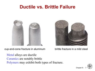 Chapter 8 - 7
Ductile vs. Brittle Failure
cup-and-cone fracture in aluminum brittle fracture in a mild steel
Metal alloys are ductile
Ceramics are notably brittle
Polymers may exhibit both types of fracture.
 