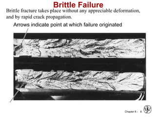 Chapter 8 - 8
Brittle Failure
Arrows indicate point at which failure originated
Brittle fracture takes place without any appreciable deformation,
and by rapid crack propagation.
 