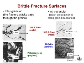 Chapter 8 - 9
• Inter-granular
(the fracture cracks pass
through the grains)
• Intra-granular
(crack propagation is
along grain boundaries)
Al Oxide
(ceramic)
316 S. Steel
(metal)
304 S. Steel
(metal)
Polypropylene
(polymer) 3mm
4mm
160mm
1mm
Brittle Fracture Surfaces
 