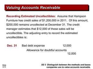 Slide
8-13
Valuing Accounts Receivable
Valuing Accounts Receivable
SO 3 Distinguish between the methods and bases
SO 3 Distinguish between the methods and bases
companies use to value accounts receivable.
companies use to value accounts receivable.
Recording Estimated Uncollectibles: Assume that Hampson
Furniture has credit sales of $1,200,000 in 2011. Of this amount,
$200,000 remains uncollected at December 31. The credit
manager estimates that $12,000 of these sales will be
uncollectible. The adjusting entry to record the estimated
uncollectibles is:
Bad debt expense 12,000
Dec. 31
Allowance for doubtful accounts
12,000
 