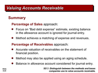 Slide
8-24
SO 3 Distinguish between the methods and bases
SO 3 Distinguish between the methods and bases
companies use to value accounts receivable.
companies use to value accounts receivable.
Percentage of Sales approach:
Summary
Focus on “Bad debt expense” estimate, existing balance
in the allowance account is ignored for journal entry.
Method achieves a matching of expense and revenues.
Percentage of Receivables approach:
Accurate valuation of receivables on the statement of
financial position.
Method may also be applied using an aging schedule.
Balance in allowance account considered for journal entry.
Valuing Accounts Receivable
Valuing Accounts Receivable
 