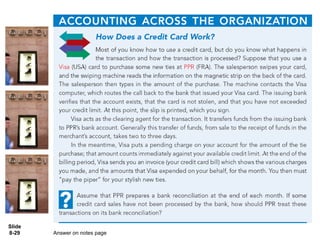 Slide
8-29 Answer on notes page
 