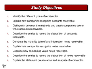 Slide
8-3
1. Identify the different types of receivables.
2. Explain how companies recognize accounts receivable.
3. Distinguish between the methods and bases companies use to
value accounts receivable.
4. Describe the entries to record the disposition of accounts
receivable.
5. Compute the maturity date of and interest on notes receivable.
6. Explain how companies recognize notes receivable.
7. Describe how companies value notes receivable.
8. Describe the entries to record the disposition of notes receivable.
9. Explain the statement presentation and analysis of receivables.
Study Objectives
Study Objectives
 