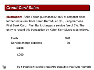 Slide
8-31
SO 4 Describe the entries to record the disposition of accounts receivable.
SO 4 Describe the entries to record the disposition of accounts receivable.
Credit Card Sales
Credit Card Sales
Illustration:
Illustration: Anita Ferreri purchases $1,000 of compact discs
for her restaurant from Karen Kerr Music Co., using her Visa
First Bank Card. First Bank charges a service fee of 3%. The
entry to record this transaction by Karen Kerr Music is as follows.
Sales
1,000
Cash 970
Service charge expense 30
 