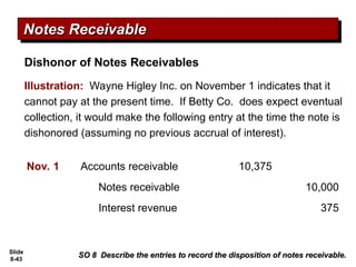 Slide
8-43
Illustration: Wayne Higley Inc. on November 1 indicates that it
cannot pay at the present time. If Betty Co. does expect eventual
collection, it would make the following entry at the time the note is
dishonored (assuming no previous accrual of interest).
Notes Receivable
Notes Receivable
SO 8 Describe the entries to record the disposition of notes receivable.
SO 8 Describe the entries to record the disposition of notes receivable.
Accounts receivable 10,375
Nov. 1
Notes receivable 10,000
Dishonor of Notes Receivables
Interest revenue 375
 