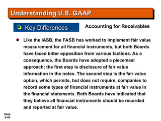 Slide
8-48
Like the IASB, the FASB has worked to implement fair value
measurement for all financial instruments, but both Boards
have faced bitter opposition from various factions. As a
consequence, the Boards have adopted a piecemeal
approach; the first step is disclosure of fair value
information in the notes. The second step is the fair value
option, which permits, but does not require, companies to
record some types of financial instruments at fair value in
the financial statements. Both Boards have indicated that
they believe all financial instruments should be recorded
and reported at fair value.
Understanding U.S. GAAP
Understanding U.S. GAAP
Key Differences
Key Differences Accounting for Receivables
 