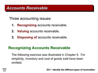 Slide
8-6
Three accounting issues:
1. Recognizing accounts receivable.
2. Valuing accounts receivable.
3. Disposing of accounts receivable.
Accounts Receivable
Accounts Receivable
SO 1 Identify the different types of receivables.
SO 1 Identify the different types of receivables.
The following exercise was illustrated in Chapter 5. For
simplicity, inventory and cost of goods sold have been
omitted.
Recognizing Accounts Receivable
 