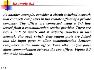 8.10
As another example, consider a circuit-switched network
that connects computers in two remote offices of a private
company. The offices are connected using a T-1 line
leased from a communication service provider. There are
two 4 × 8 (4 inputs and 8 outputs) switches in this
network. For each switch, four output ports are folded
into the input ports to allow communication between
computers in the same office. Four other output ports
allow communication between the two offices. Figure 8.5
shows the situation.
Example 8.2
 