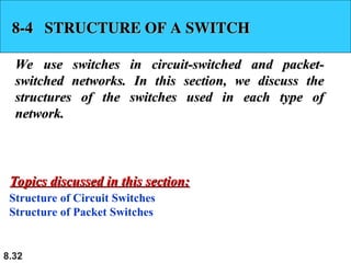 8.32
8-4 STRUCTURE OF A SWITCH
8-4 STRUCTURE OF A SWITCH
We use switches in circuit-switched and packet-
We use switches in circuit-switched and packet-
switched networks. In this section, we discuss the
switched networks. In this section, we discuss the
structures of the switches used in each type of
structures of the switches used in each type of
network.
network.
Structure of Circuit Switches
Structure of Packet Switches
Topics discussed in this section:
Topics discussed in this section:
 
