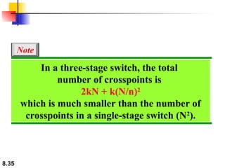 8.35
In a three-stage switch, the total
number of crosspoints is
2kN + k(N/n)2
which is much smaller than the number of
crosspoints in a single-stage switch (N2
).
Note
 