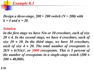 8.36
Design a three-stage, 200 × 200 switch (N = 200) with
k = 4 and n = 20.
Solution
In the first stage we have N/n or 10 crossbars, each of size
20 × 4. In the second stage, we have 4 crossbars, each of
size 10 × 10. In the third stage, we have 10 crossbars,
each of size 4 × 20. The total number of crosspoints is
2kN + k(N/n)2
, or 2000 crosspoints. This is 5 percent of
the number of crosspoints in a single-stage switch (200 ×
200 = 40,000).
Example 8.3
 