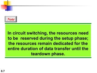 8.7
In circuit switching, the resources need
to be reserved during the setup phase;
the resources remain dedicated for the
entire duration of data transfer until the
teardown phase.
Note
 