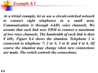 8.8
As a trivial example, let us use a circuit-switched network
to connect eight telephones in a small area.
Communication is through 4-kHz voice channels. We
assume that each link uses FDM to connect a maximum
of two voice channels. The bandwidth of each link is then
8 kHz. Figure 8.4 shows the situation. Telephone 1 is
connected to telephone 7; 2 to 5; 3 to 8; and 4 to 6. Of
course the situation may change when new connections
are made. The switch controls the connections.
Example 8.1
 