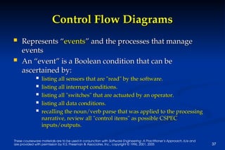 Ch08_Requirements Analysis and Requirements Modeling | PPT