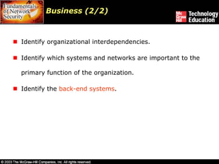 Business (2/2)



Identify organizational interdependencies.

Identify which systems and networks are important to the

primary function of the organization.

Identify the back-end systems.
 