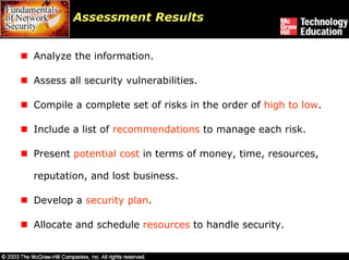 Assessment Results


Analyze the information.

Assess all security vulnerabilities.

Compile a complete set of risks in the order of high to low.

Include a list of recommendations to manage each risk.

Present potential cost in terms of money, time, resources,

reputation, and lost business.

Develop a security plan.

Allocate and schedule resources to handle security.
 