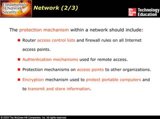 Network (2/3)



The protection mechanism within a network should include:

     Router access control lists and firewall rules on all Internet

     access points.

     Authentication mechanisms used for remote access.

     Protection mechanisms on access points to other organizations.

     Encryption mechanism used to protect portable computers and

     to transmit and store information.
 