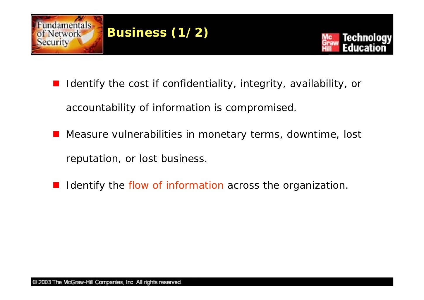 Ch08 8 Information Security Process It slideshares blogspot