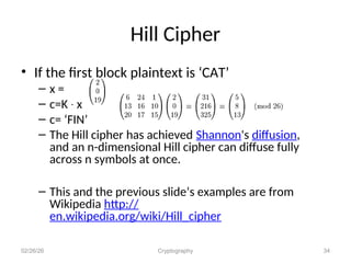 Comprehensive Overview of Cryptography: Principles and Practices in ...