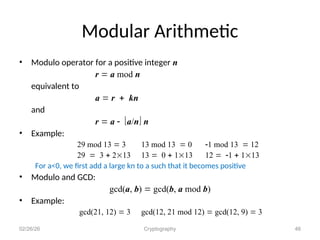 Comprehensive Overview of Cryptography: Principles and Practices in ...