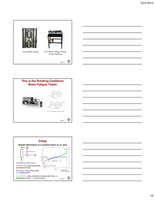 10/4/2016
10
Chapter 8 -
Axial fatigue testing R.R. Moore Fatigue Testing
(4 point loading)
Chapter 8 -
This is the Rotating Cantilever
Beam Fatigue Tester
Chapter 8 -
Creep
Sample deformation at a constant stress (σ) vs. time
Adapted from
Fig. 8.28, Callister 7e.
Instantaneous deformation:
Primary Creep: slope (creep rate)
decreases with time.
Secondary Creep: steady-state
i.e., constant slope.
Tertiary Creep: slope (creep rate) increases with time, i.e.
acceleration of rate. Tr = time to rupture
σσ,ε
0 t
 