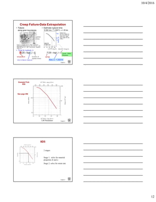 10/4/2016
12
Chapter 8 -
Creep Failure-Data Extrapolation
• Estimate rupture time
S-590 Iron, T = 800°C, σ = 20 ksi
• Failure:
along grain boundaries.
time to failure (rupture)
function of
applied stress
temperature
L)t(T r =+ log20
applied
stress
g.b. cavities
• Time to rupture, tr
From V.J. Colangelo and F.A. Heiser, Analysis of
Metallurgical Failures (2nd ed.), Fig. 4.32, p. 87, John
Wiley and Sons, Inc., 1987. (Orig. source: Pergamon
Press, Inc.)
L)t(T r =+ log20
1073K
Ans: tr = 233 hr
24x103 K-log hr
Adapted from
Fig. 8.32, Callister 7e.
(Fig. 8.32 is from F.R.
Larson and J. Miller,
Trans. ASME, 74, 765
(1952).)
L(103K-log hr)
Stress,ksi
100
10
1
12 20 24 2816
data for
S-590 Iron
20
Larson –Miller
Parameter
Chapter 8 -
See page 296
LM Parameter
Example Prob
8D6
Chapter 8 -
8D5
2 stages:
Stage 1: solve for material
properties K and n
Stage 2: solve for strain rate
 