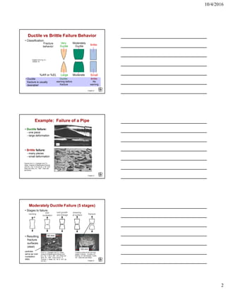 10/4/2016
2
Chapter 8 -
Ductile vs Brittle Failure Behavior
Very
Ductile
Moderately
Ductile
Brittle
Fracture
behavior:
Large Moderate%AR or %EL Small
• Ductile
fracture is usually
desirable!
Adapted from Fig. 8.1,
Callister 7e.
• Classification:
Ductile:
warning before
fracture
Brittle:
No
warning
Chapter 8 -
• Ductile failure:
--one piece
--large deformation
Figures from V.J. Colangelo and F.A.
Heiser, Analysis of Metallurgical Failures
(2nd ed.), Fig. 4.1(a) and (b), p. 66 John
Wiley and Sons, Inc., 1987. Used with
permission.
Example: Failure of a Pipe
• Brittle failure:
--many pieces
--small deformation
Chapter 8 -
• Stages to failure:
• Resulting
fracture
surfaces
(steel)
50 mm
particles
serve as void
nucleation
sites.
50 mm
From V.J. Colangelo and F.A. Heiser,
Analysis of Metallurgical Failures (2nd
ed.), Fig. 11.28, p. 294, John Wiley and
Sons, Inc., 1987. (Orig. source: P.
Thornton, J. Mater. Sci., Vol. 6, 1971, pp.
347-56.)
100 mm
Fracture surface of tire cord wire
loaded in tension. Courtesy of F.
Roehrig, CC Technologies, Dublin,
OH. Used with permission.
Moderately Ductile Failure (5 stages)
necking
σ
void
nucleation
void growth
and linkage
shearing
at surface fracture
 