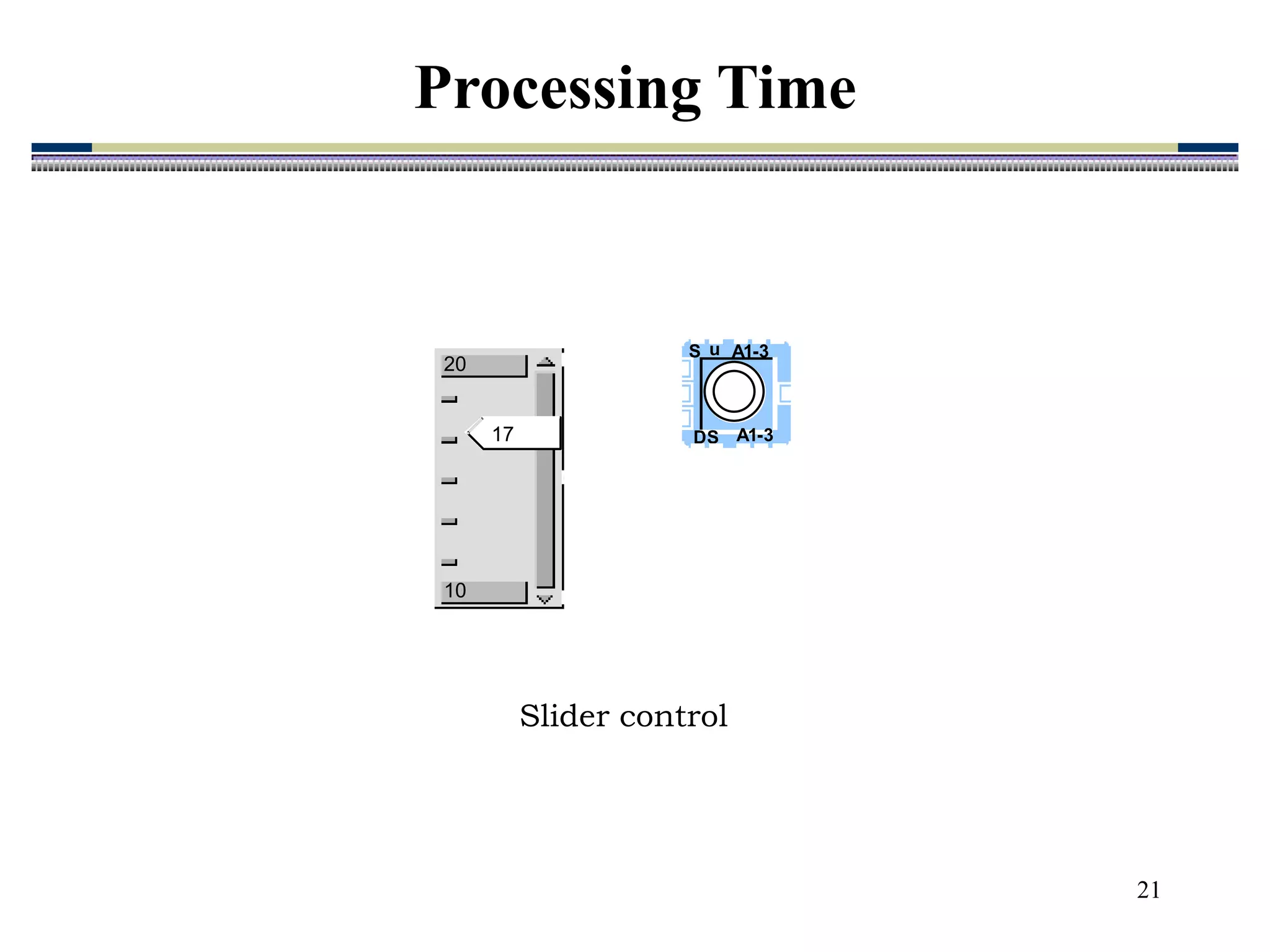 21
Slider control
A1-3
A1-3
S
DS
u
20
10
17
Processing Time
 