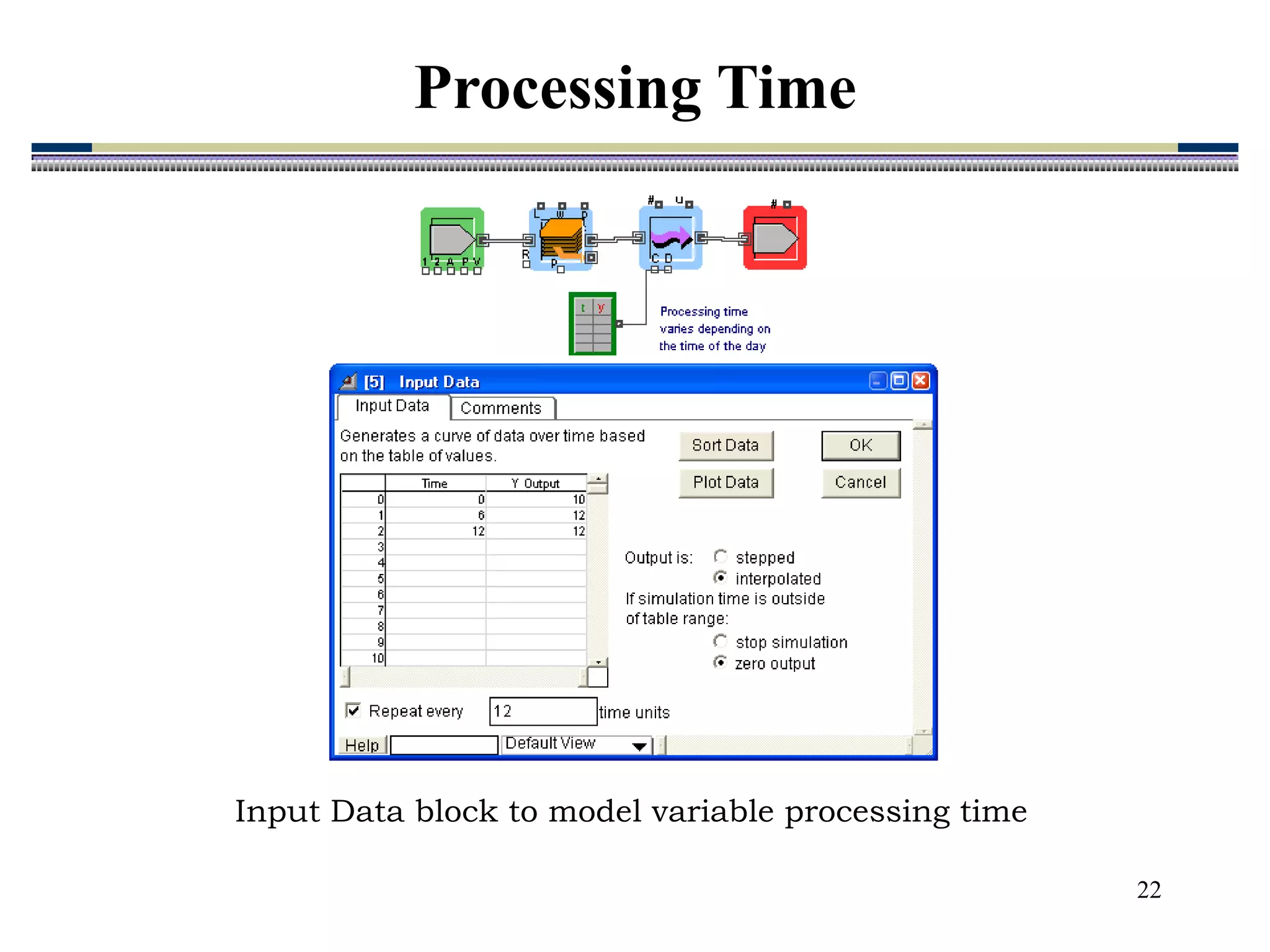 22
Input Data block to model variable processing time
Processing Time
 