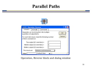 18
Operation, Reverse block and dialog window
Parallel Paths
 