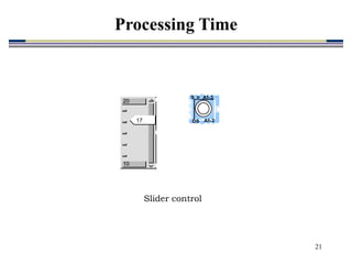 21
Slider control
A1-3
A1-3
S
DS
u
20
10
17
Processing Time
 