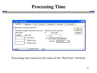 23
Processing time based on the value of the “ProcTime” attribute
Processing Time
 