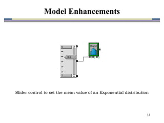 33
5
1
3.6 1 2 3
Rand
Slider control to set the mean value of an Exponential distribution
Model Enhancements
 